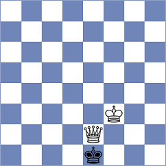 Petriashvili - Banerjee (chess.com INT, 2024)