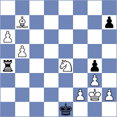 Lortkipanidze - Mayank (chess.com INT, 2024)