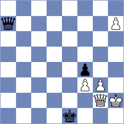 Morales Garcia - Ambartsumova (chess.com INT, 2023)