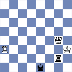 Ribeiro - Rogov (chess.com INT, 2024)