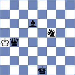 Kacprzak - Shapiro (chess.com INT, 2024)