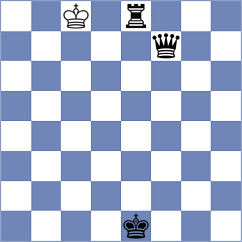 Lopez Rayo - Cardozo (chess.com INT, 2025)