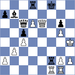 Vestby-Ellingsen - Aamodt (Fagernes NOR, 2023)