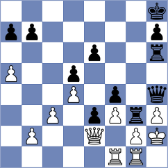 Santryan - Leve (chess.com INT, 2024)