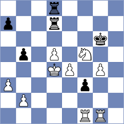 Andreikin - Manafov (chess.com INT, 2021)