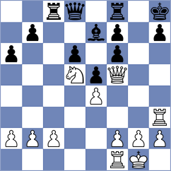Gatterer - Gosh (chess.com INT, 2022)