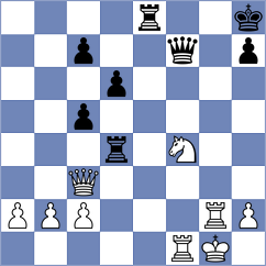 Hng - Pham Bich Ngoc (chess.com INT, 2022)