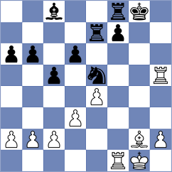 Della Corte - Al Tarbosh (chess.com INT, 2024)