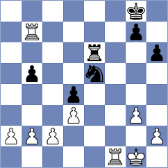 Reinecke - Gruca (chess.com INT, 2024)