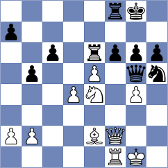 Narayanan - Mendoza (chess.com INT, 2023)