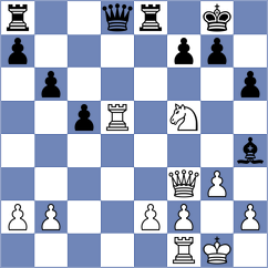 Paravyan - Dziththauly Ramadhan (chess.com INT, 2023)
