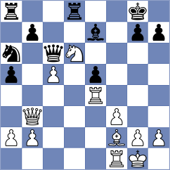 Sharapov - Koridze (chess.com INT, 2024)