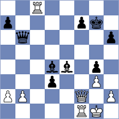 Sivakumar - Pavlidou (chess.com INT, 2024)