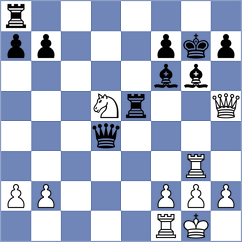 Fedoseev - Drygalov (chess.com INT, 2024)