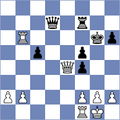 Tisaj - Prospero (Chess.com INT, 2021)