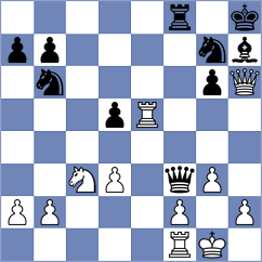 Kostiukov - Diao (chess.com INT, 2024)