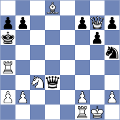 Trost - Al Tarbosh (chess.com INT, 2024)