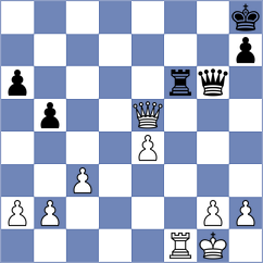 Rosh - Manteiga (chess.com INT, 2024)