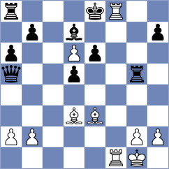 Weishaeutel - Jaskolka (chess.com INT, 2024)