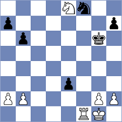 Vasilevich - Golsefidy (chess.com INT, 2024)