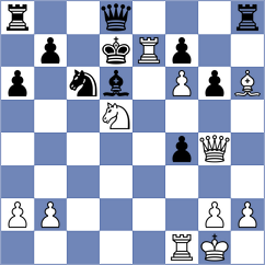 Tsotsonava - Michalski (chess.com INT, 2023)