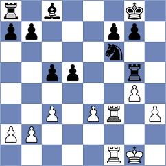 Sailer - Garv (chess.com INT, 2024)