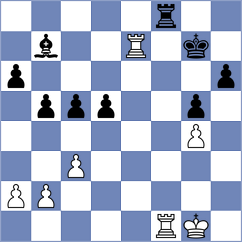 Safshekan - Rezaeii (Chess.com INT, 2021)