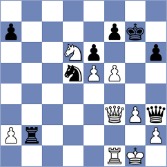 Csonka - Vovk (chess.com INT, 2024)