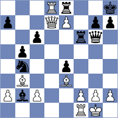 Ruiz Aguilar - Kovacevic (chess.com INT, 2023)