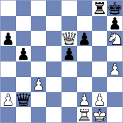 Koziorowicz - Allahverdiyeva (chess.com INT, 2024)