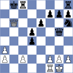 Burke - Clawitter (chess.com INT, 2024)