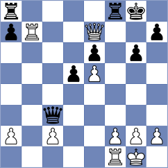 Akhundov - Mikhailovsky (Chess.com INT, 2021)