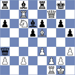 Grischuk - Yuan (chess.com INT, 2024)