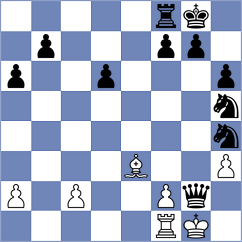 Chamba Guerrero - Vargas Orozco (Chess.com INT, 2020)