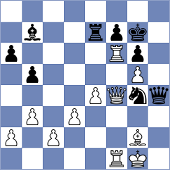 Martin Fuentes - Antonova (chess.com INT, 2023)