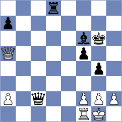 Aldokhin - Jobava (chess.com INT, 2022)