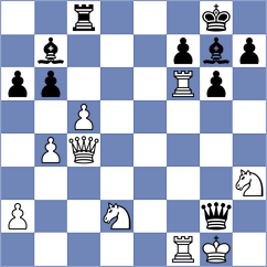Milner - Anupam (FIDE Online Arena INT, 2024)