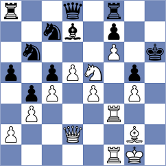 Yelisieiev - Leschinsky (chess.com INT, 2024)