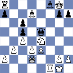 Altucher - Mazzilli (chess.com INT, 2024)