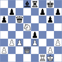 Costachi - Tregubov (chess.com INT, 2025)