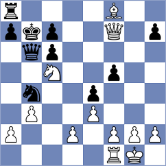 Garv - Gabdushev (chess.com INT, 2024)