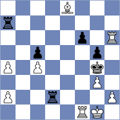 Bakhrillaev - Cardozo (chess.com INT, 2024)