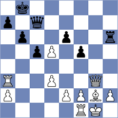 Skotheim - Jiang (chess.com INT, 2024)