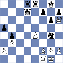 Leto - Aliavdin (Chess.com INT, 2020)