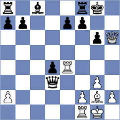 Bodek - Obregon Rivero (Lichess.org INT, 2021)