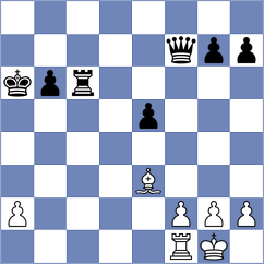 Ersoz - Mihajlovskij (chess.com INT, 2024)