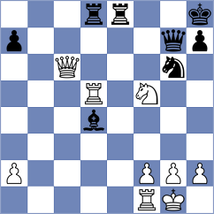 Lortkipanidze - Fiorito (chess.com INT, 2023)