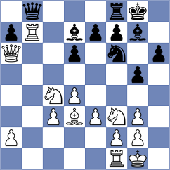 Grave - Yanayt (chess.com INT, 2024)