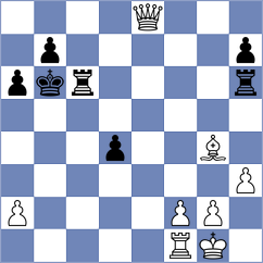 Wafa - Novoselov (chess.com INT, 2024)
