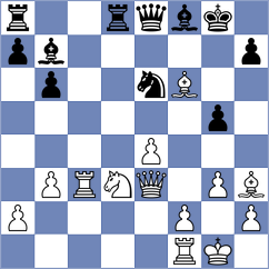 Mikaelyan - Buchenau (chess.com INT, 2023)